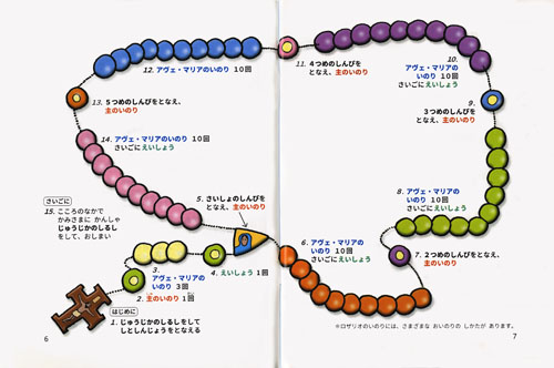 『ロザリオの祈り』中ページ