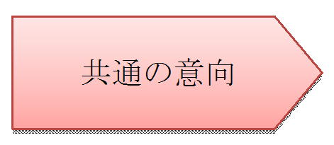 アシジの聖フランシスコ宣教修道女